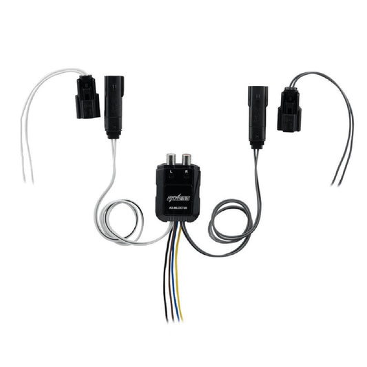 SADDLE TRAMP HARLEY DAVIDSON (2014-18) MINI LINE OUTPUT CONVERTER (AXMLOCHD1)