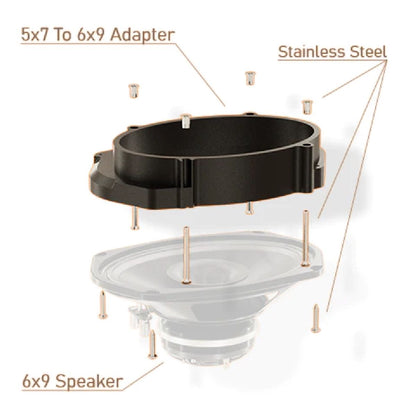 AMERICAN HARD BAG 14 AND LATER 5X7 TO 6X9 ADAPTERS FOR FACTORY SPEAKER LIDS WITHOUT ELECTRIC LID LOCKS (IP-14-5x7-6x9-NL)