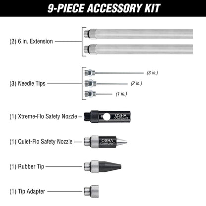 Flexzilla X1™ Blow Gun Kit Zillagreen (10-piece)