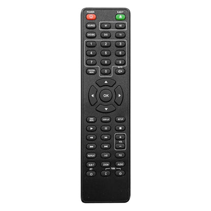 Movies To Go 10.1″ Overhead Monitor With Dvd Player Hdmi Input Ir/fm Transmitters And Color Skins