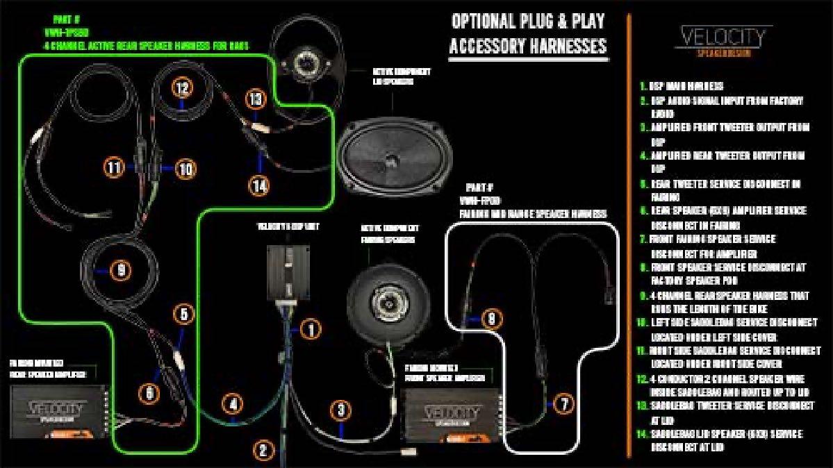 VELOCITY PLUG & PLAY SPEAKER HARNESS FOR FAIRING SPEAKERS (VWH-FPOD)