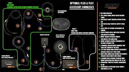 VELOCITY PLUG & PLAY SPEAKER HARNESS FOR FAIRING SPEAKERS (VWH-FPOD)