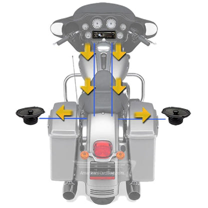 AMERICAN HARD BAG DELUX REAR SPEAKER HARNESS FOR SADDLEBAGS 2 CHANNEL (WH-SBB2-PNP)